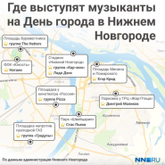 День города в Нижнем Новгороде 2023 фотографии